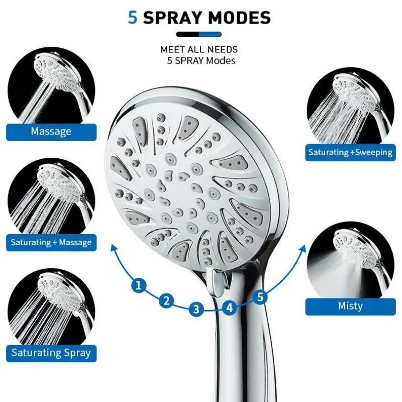 Bluejw Easy to Use Bathroom High Pressure 5-Function Handheld Shower Head with Spray Gun & 1.2m Hose Set - Image 3